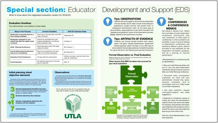 Lausd Google Template 2019 Lesson Plan