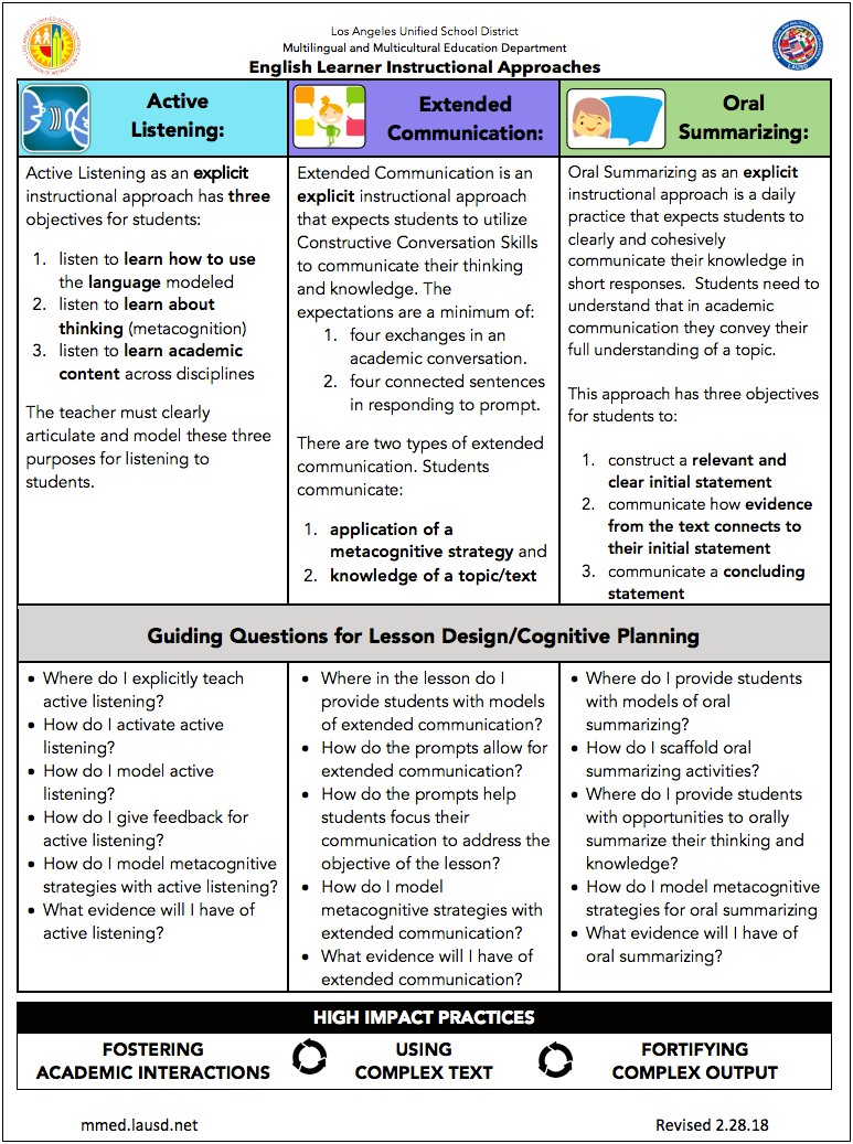 Lausd Lesson Plan Template For Interview