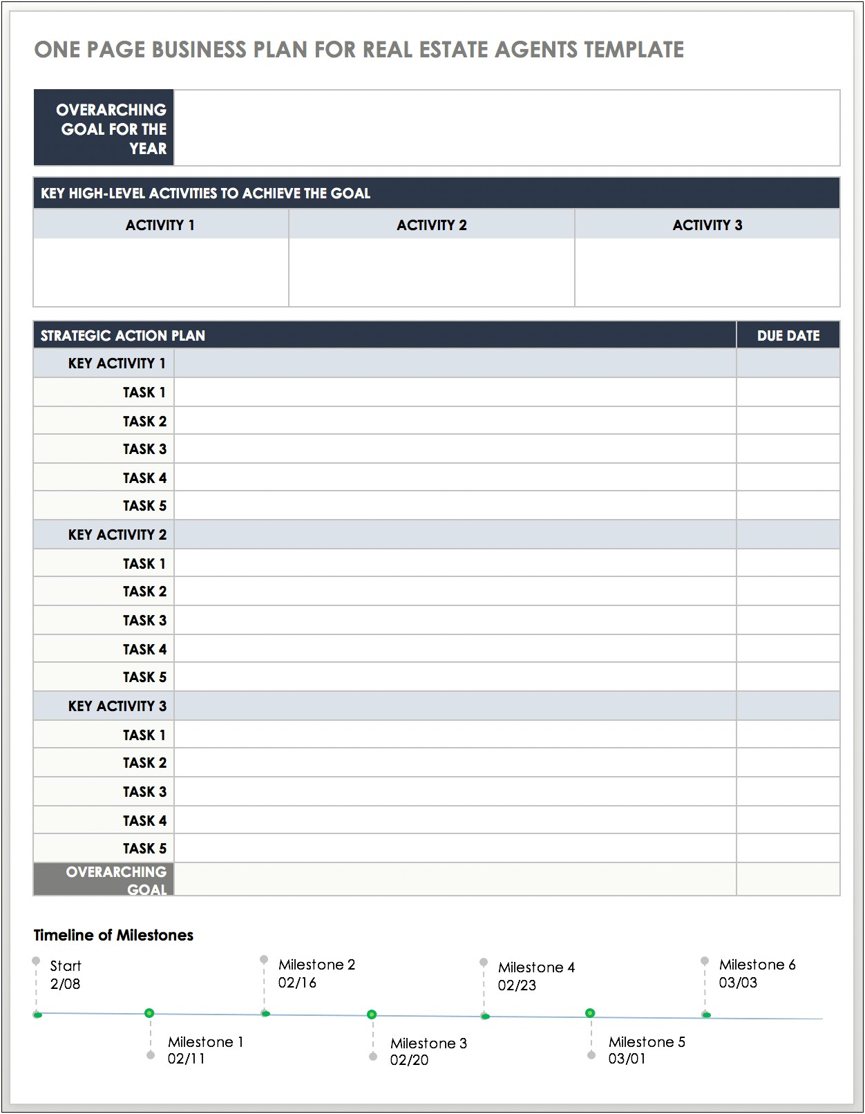 Law Firm Partner Business Plan Template