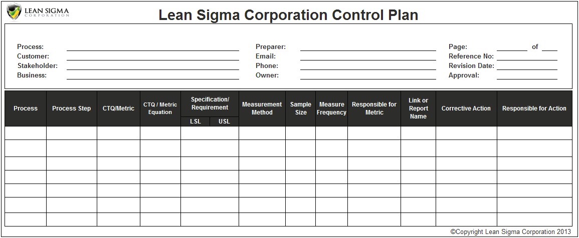 Lean Six Sigma Deployment Plan Template