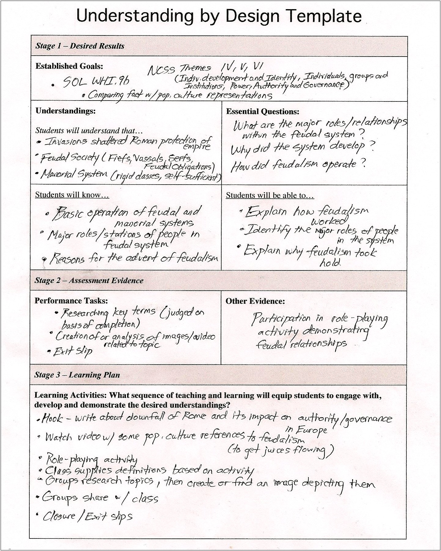 Learning By Design Lesson Plan Template