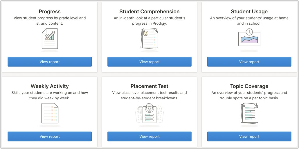 Learning Forward Professional Development Plan Template