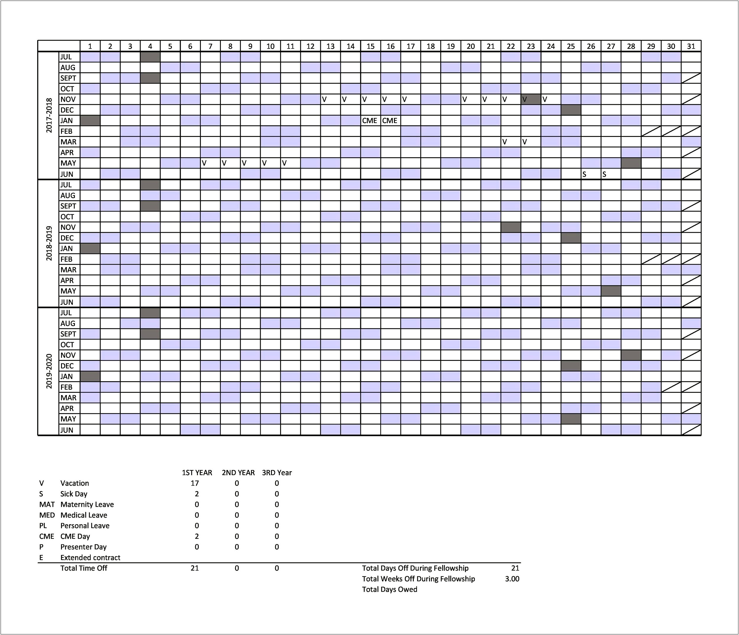 Leave Tracker Excel Template 2019 Download