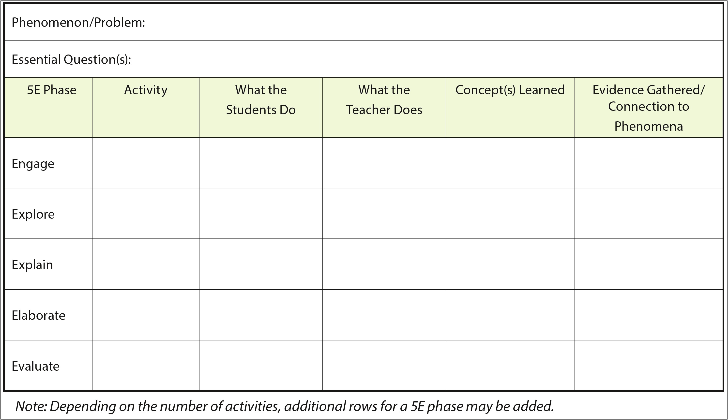 Lesson Plan 5e Template Explanation Sample Math