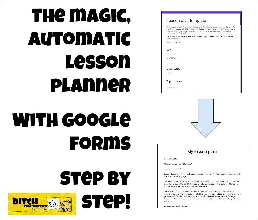 Lesson Plan Format Template Google Docs