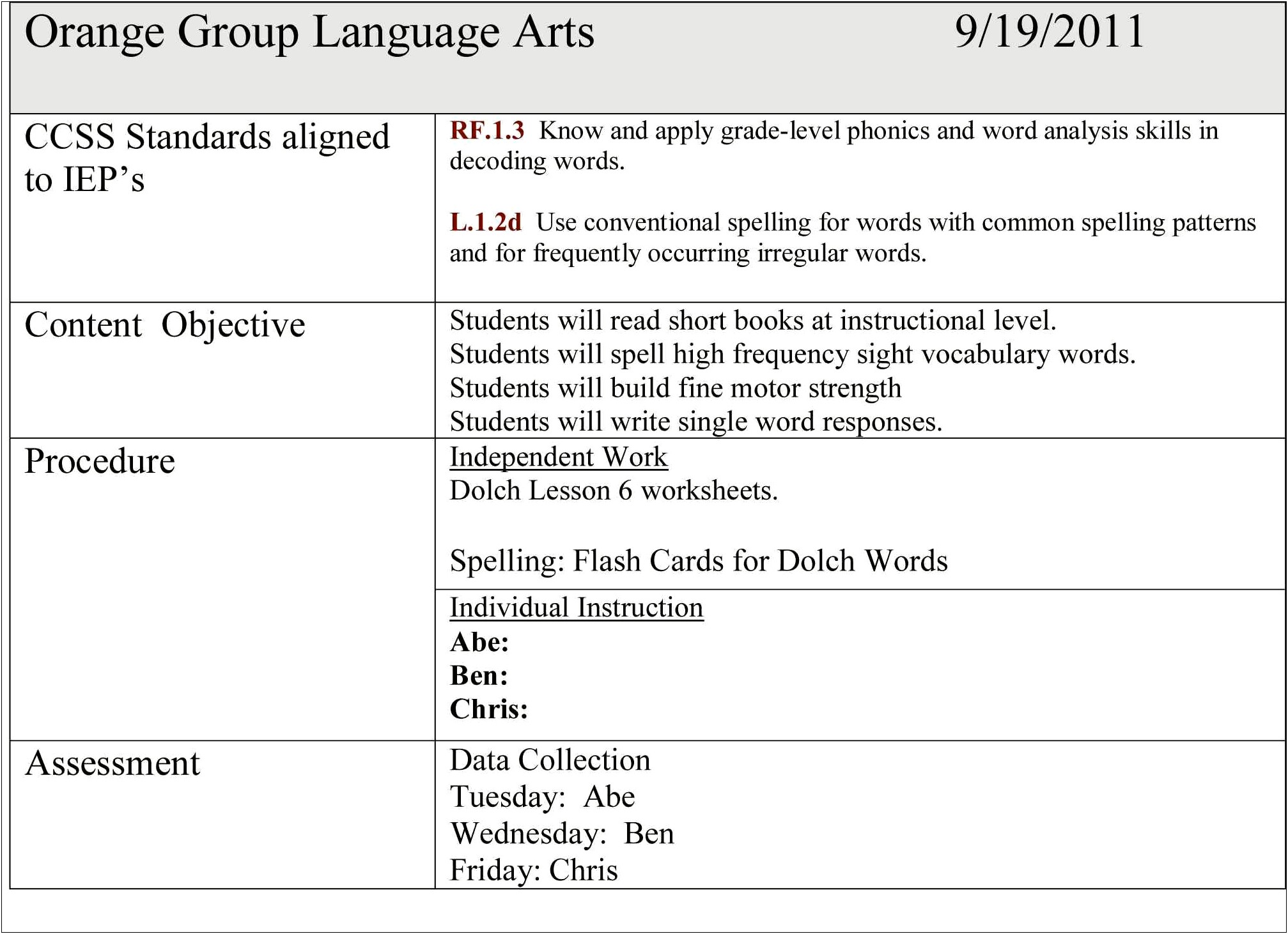 Lesson Plan Template Aligned To Common Core Standards