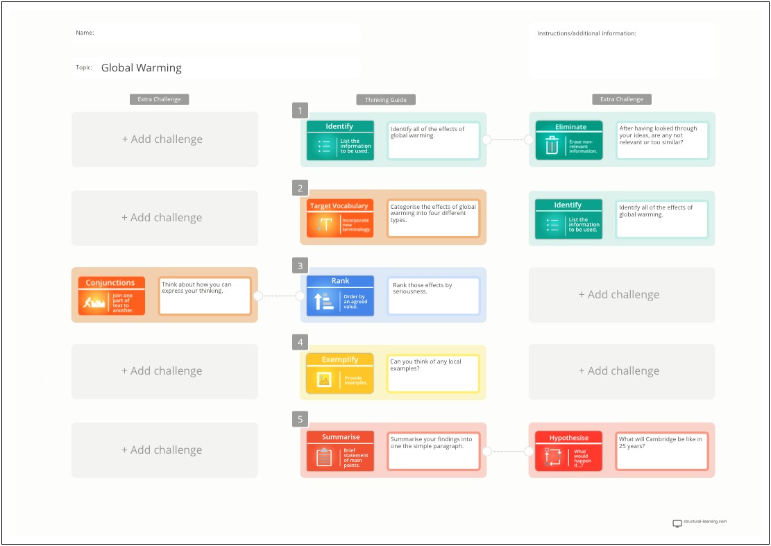 Lesson Plan Template At Teacher Toolkit