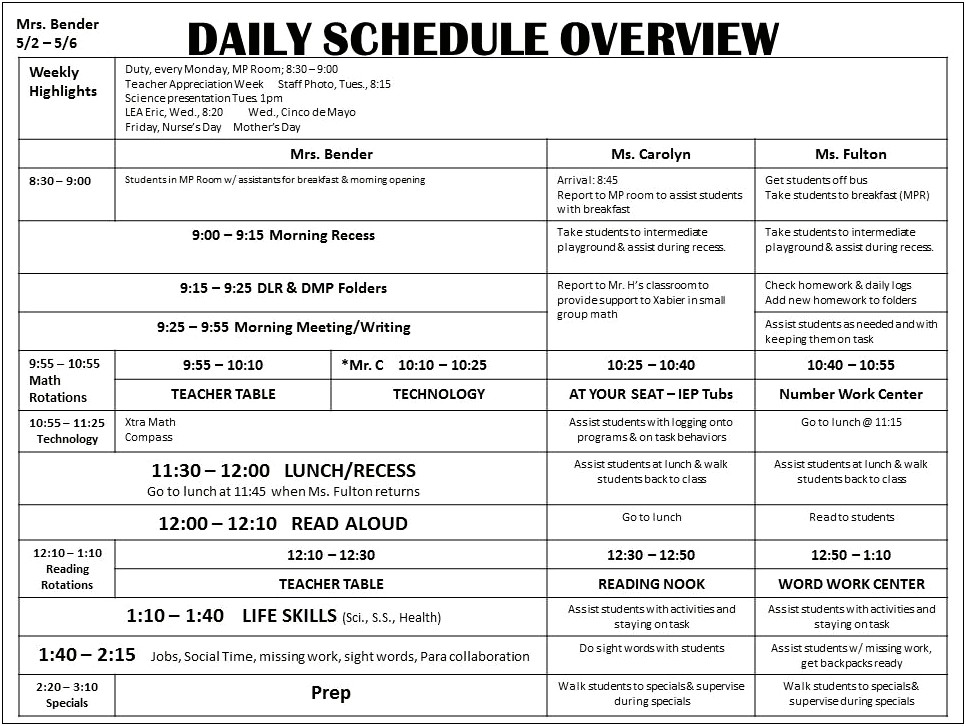 Lesson Plan Template For Autistic Students