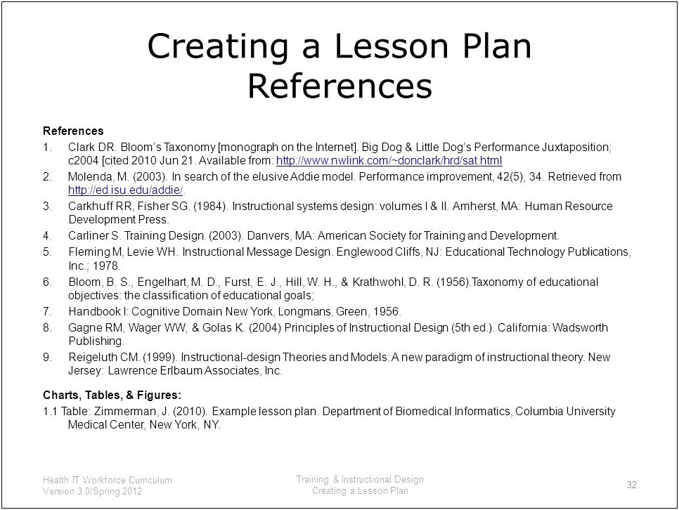 Lesson Plan Template For Dog Training