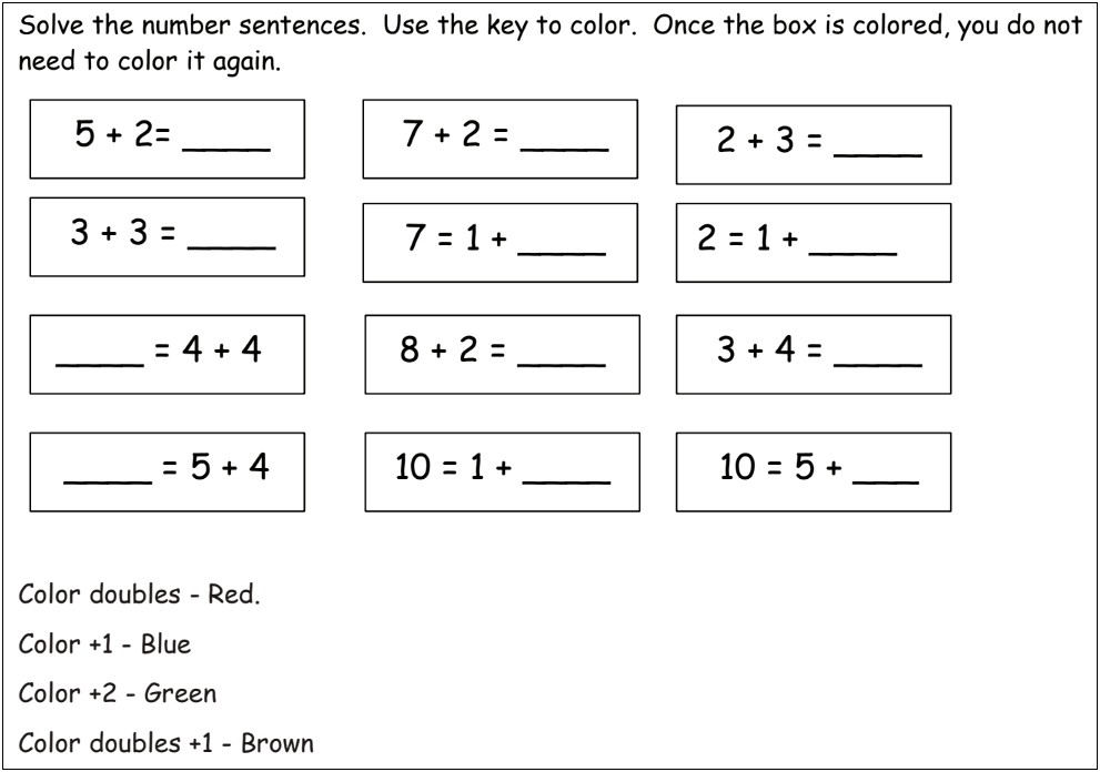 Lesson Plan Template For Eureka Math