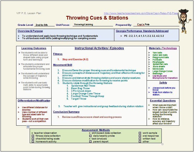 Lesson Plan Template For Health Education