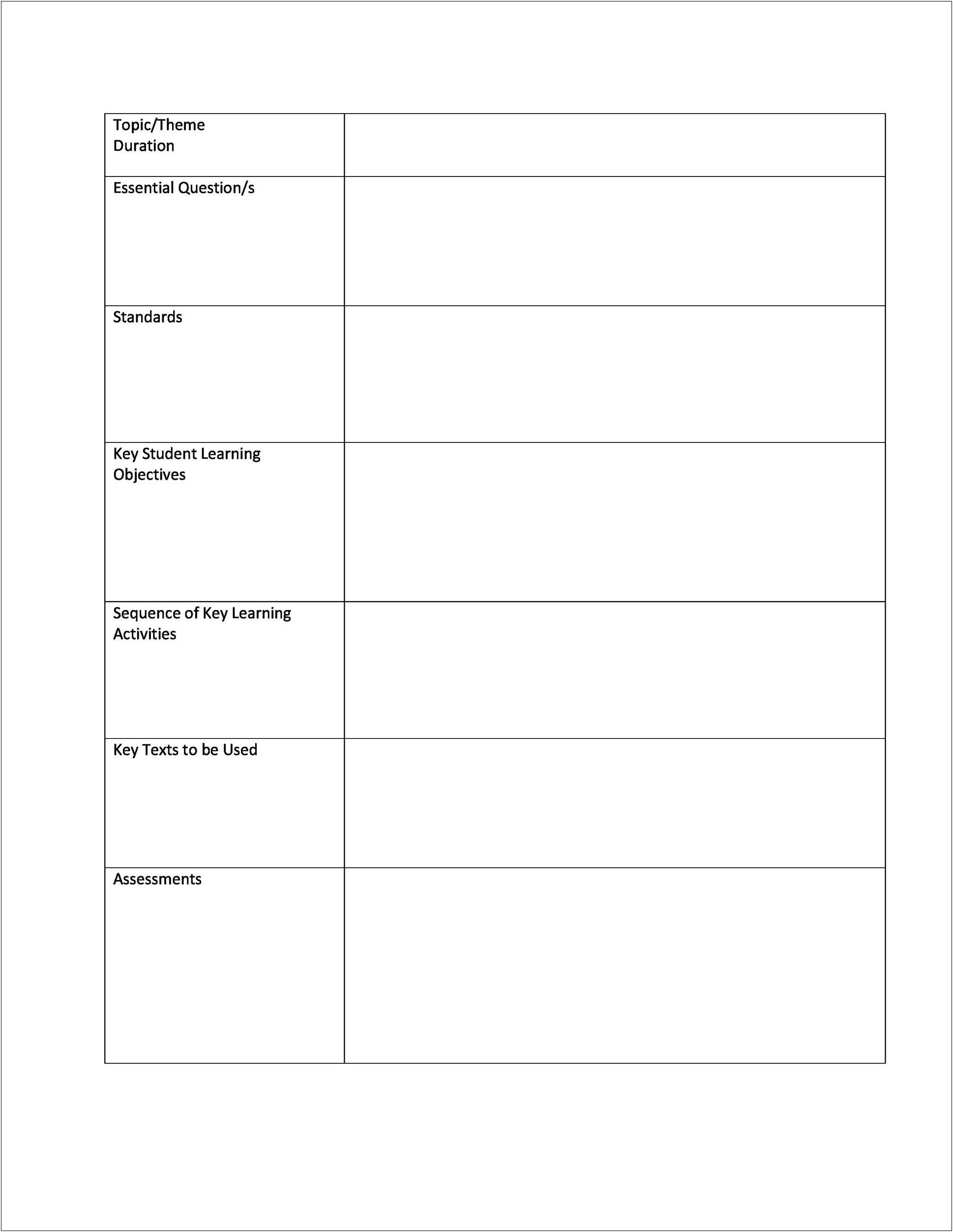 Lesson Plan Template For High School Art