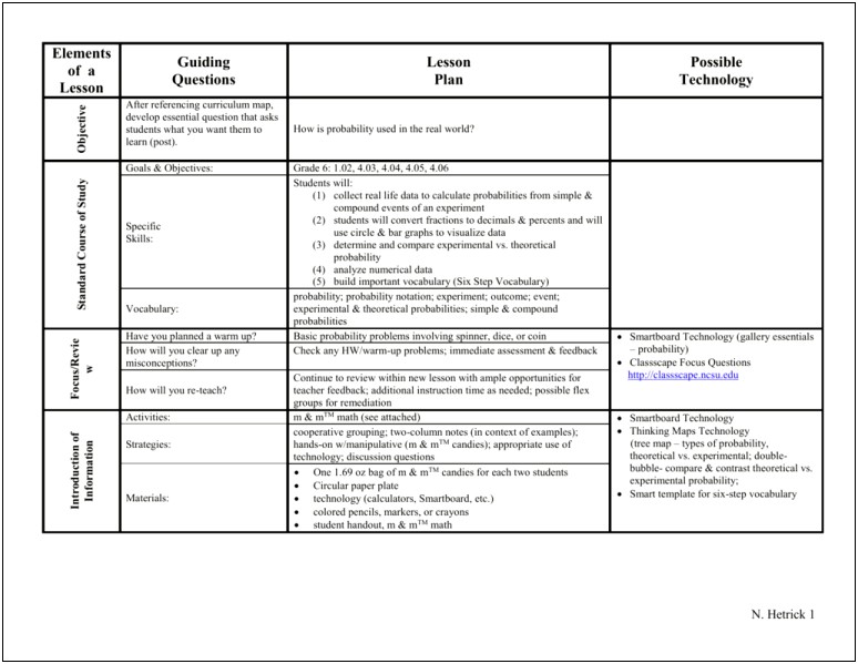 Lesson Plan Template For Learning Centers