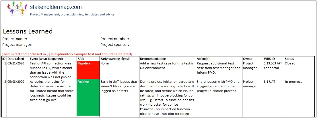 Lesson Plan Template For Ms Action For Progress