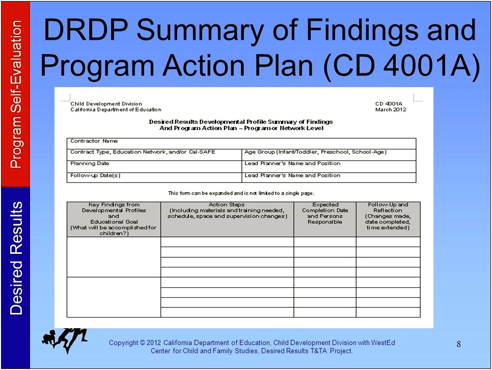 Lesson Plan Template For Preschool Drdp