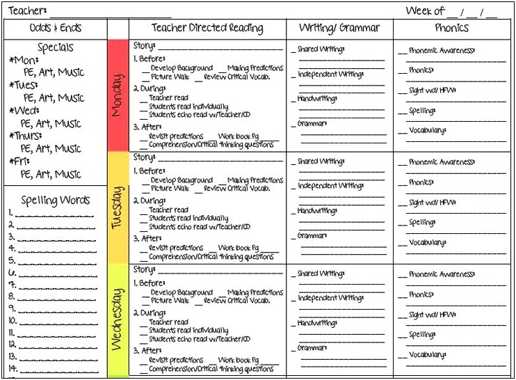 Lesson Plan Template For Resource Room Teacher