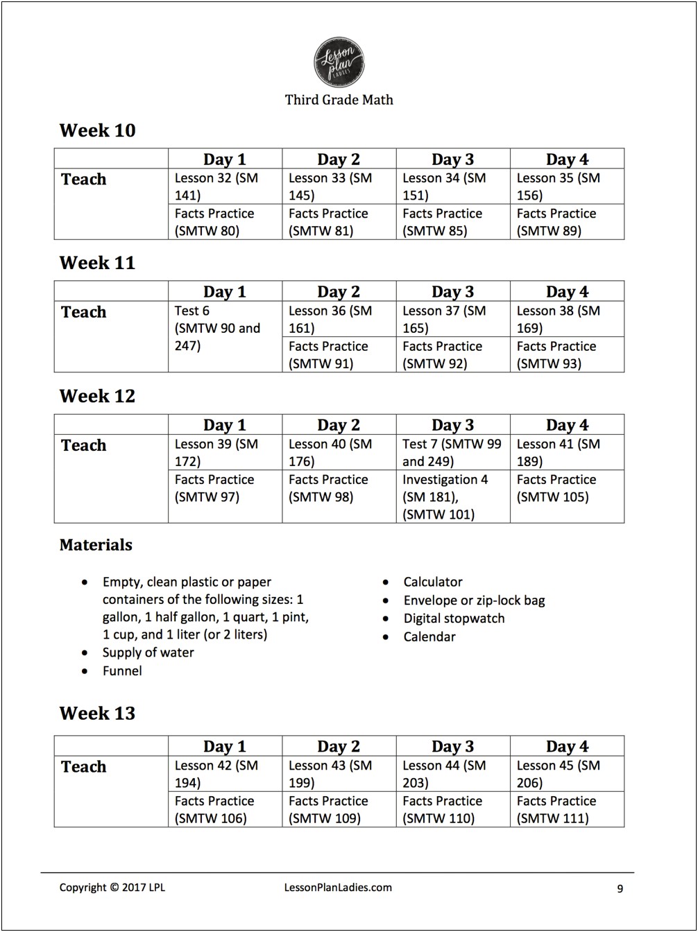 Lesson Plan Template For Saxon Phonics