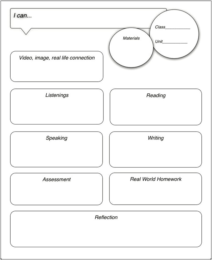 Lesson Plan Template For School Spanish