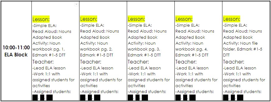 Lesson Plan Template For Self Contained Classrooms