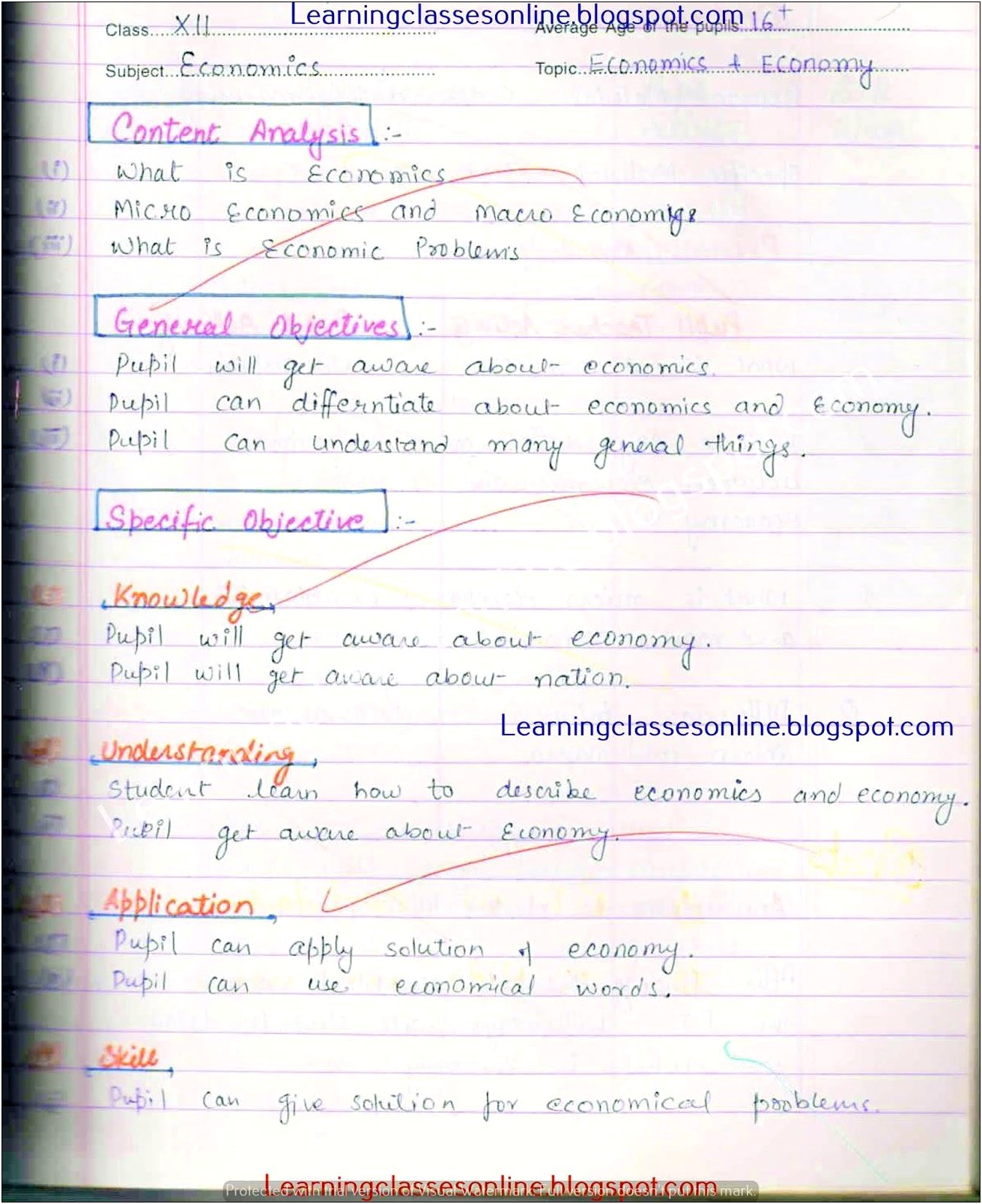 Lesson Plan Template For Sir Grade