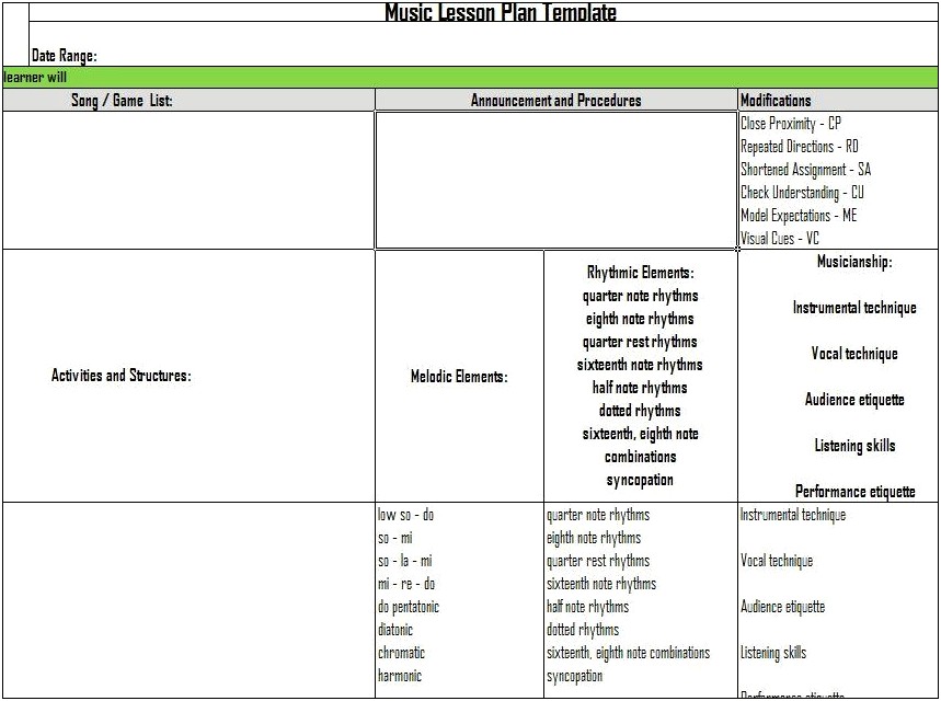 Lesson Plan Template For Spanish Class