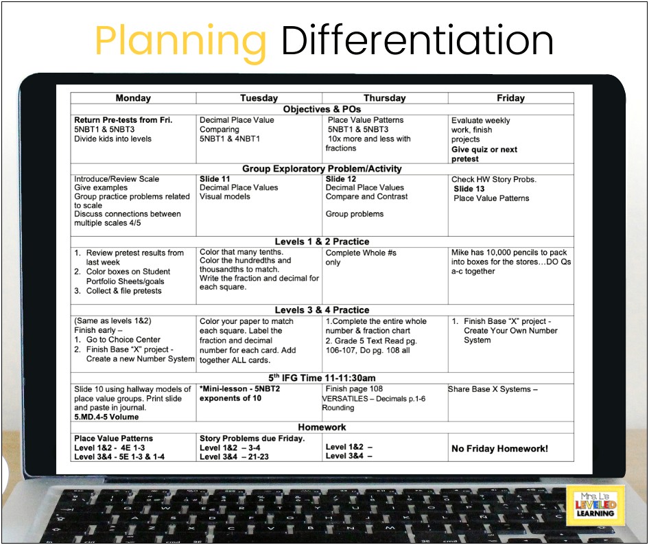 Lesson Plan Template For Standards Based Grading