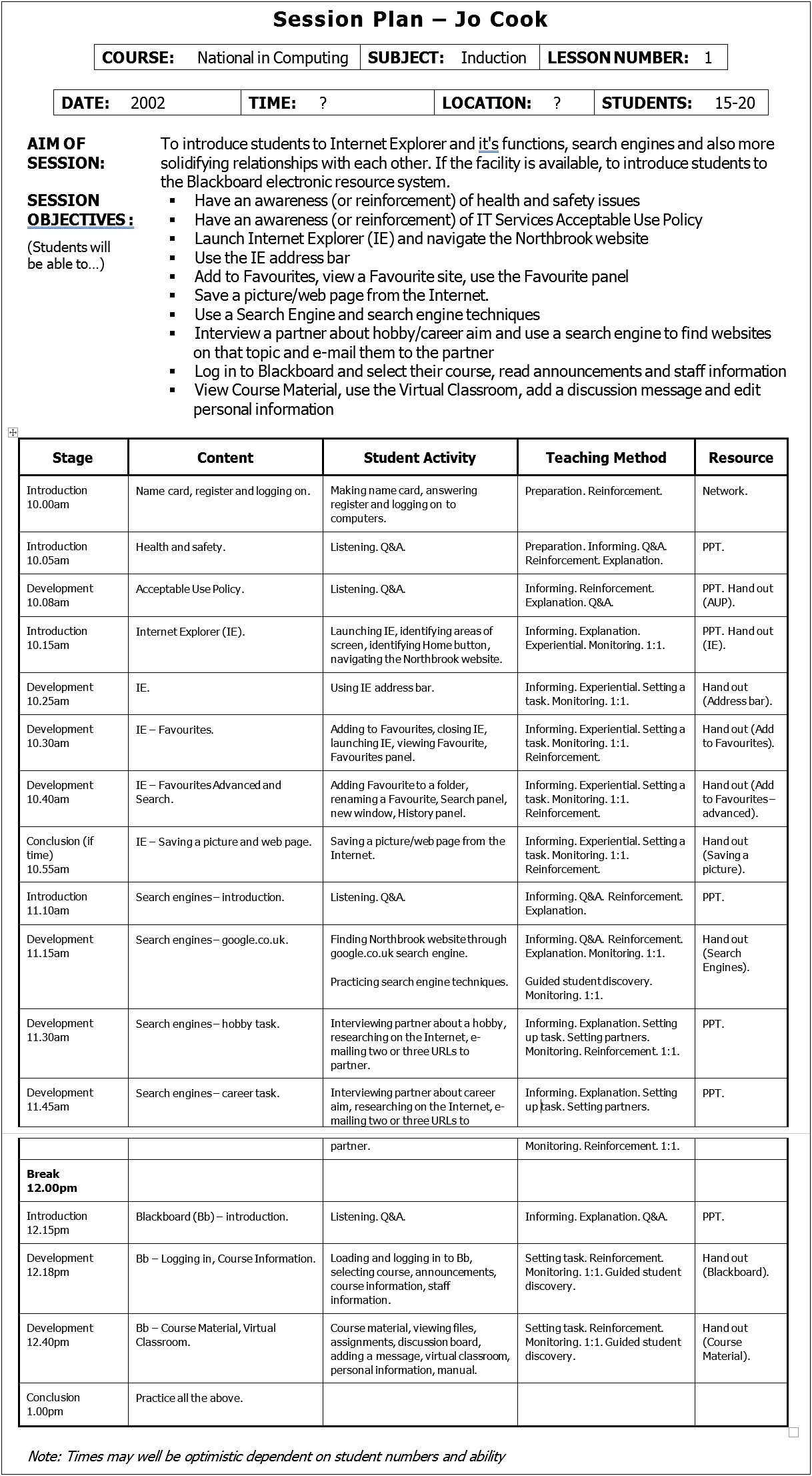 Lesson Plan Template For Teacher Training