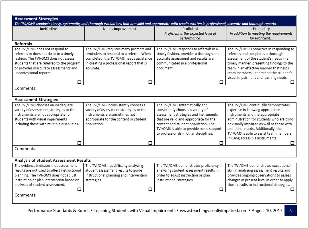 Lesson Plan Template For Visually Impaired Teacher