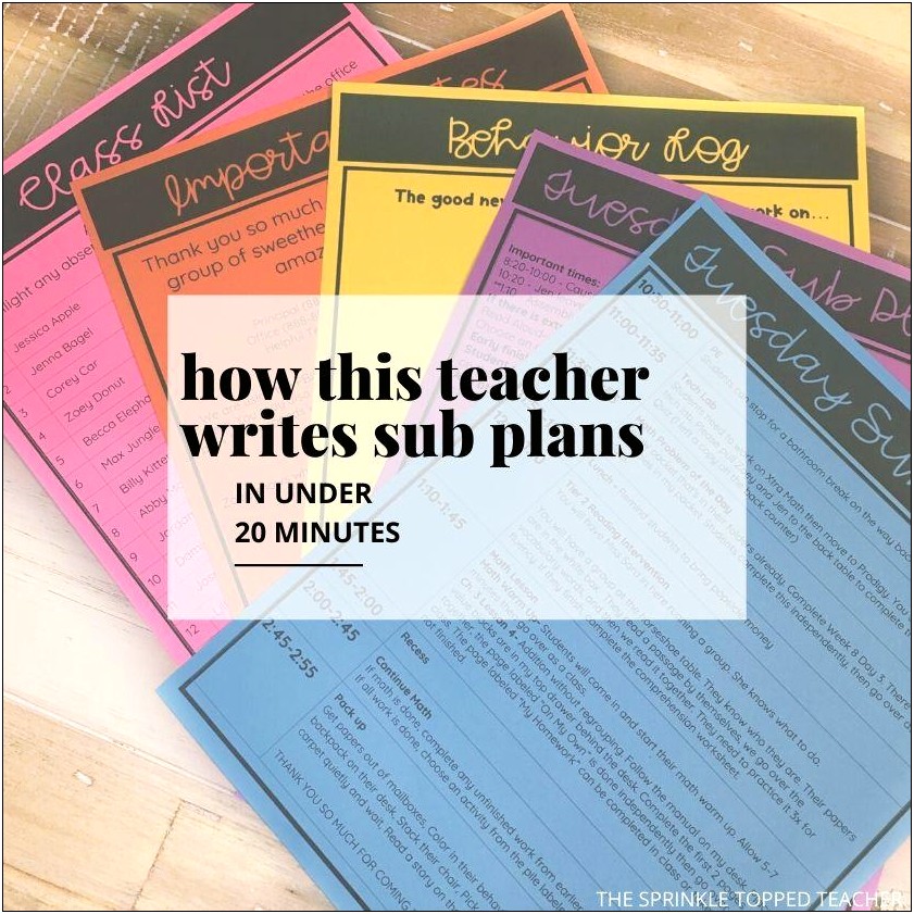 Lesson Plan Template High School Doc