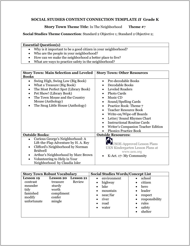 Lesson Plan Template High School Social Studies