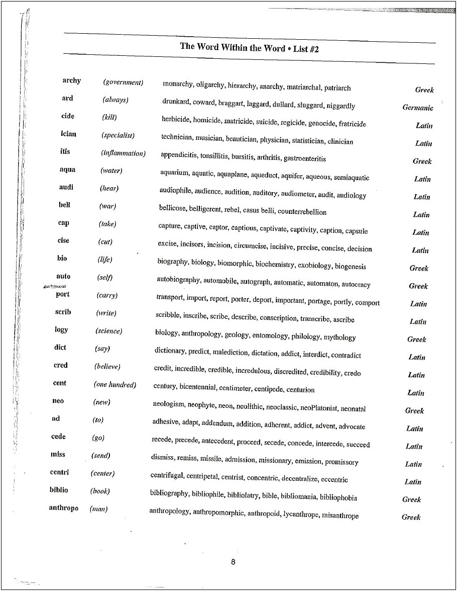 Lesson Plan Template Language Arts Middle School