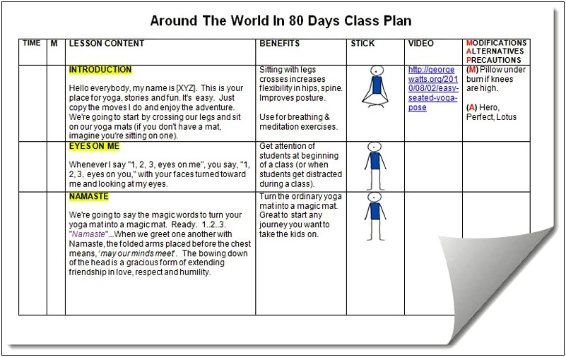 Lesson Plan Template Middle School South Carolina