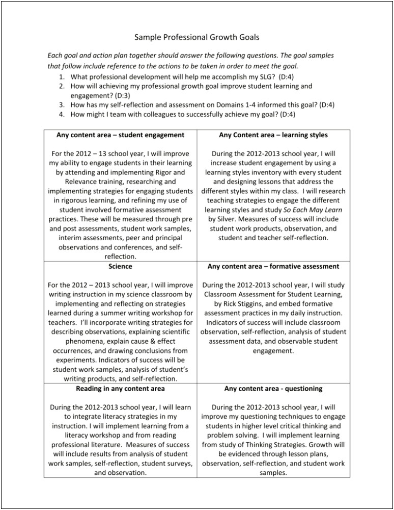 Lesson Plan Template Rigor Relevance Engagement Third Grade