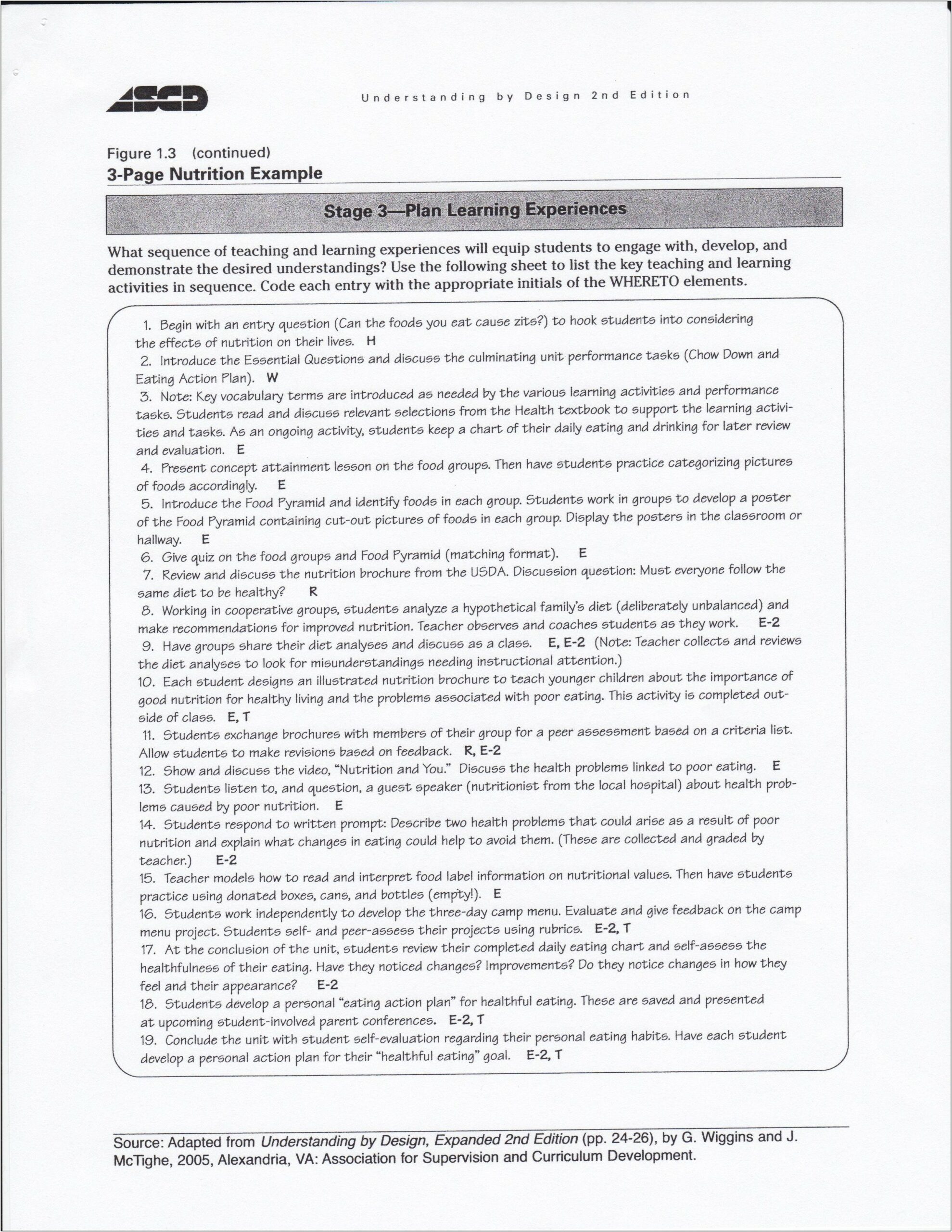 Lesson Plan Template With Engaging Activities List