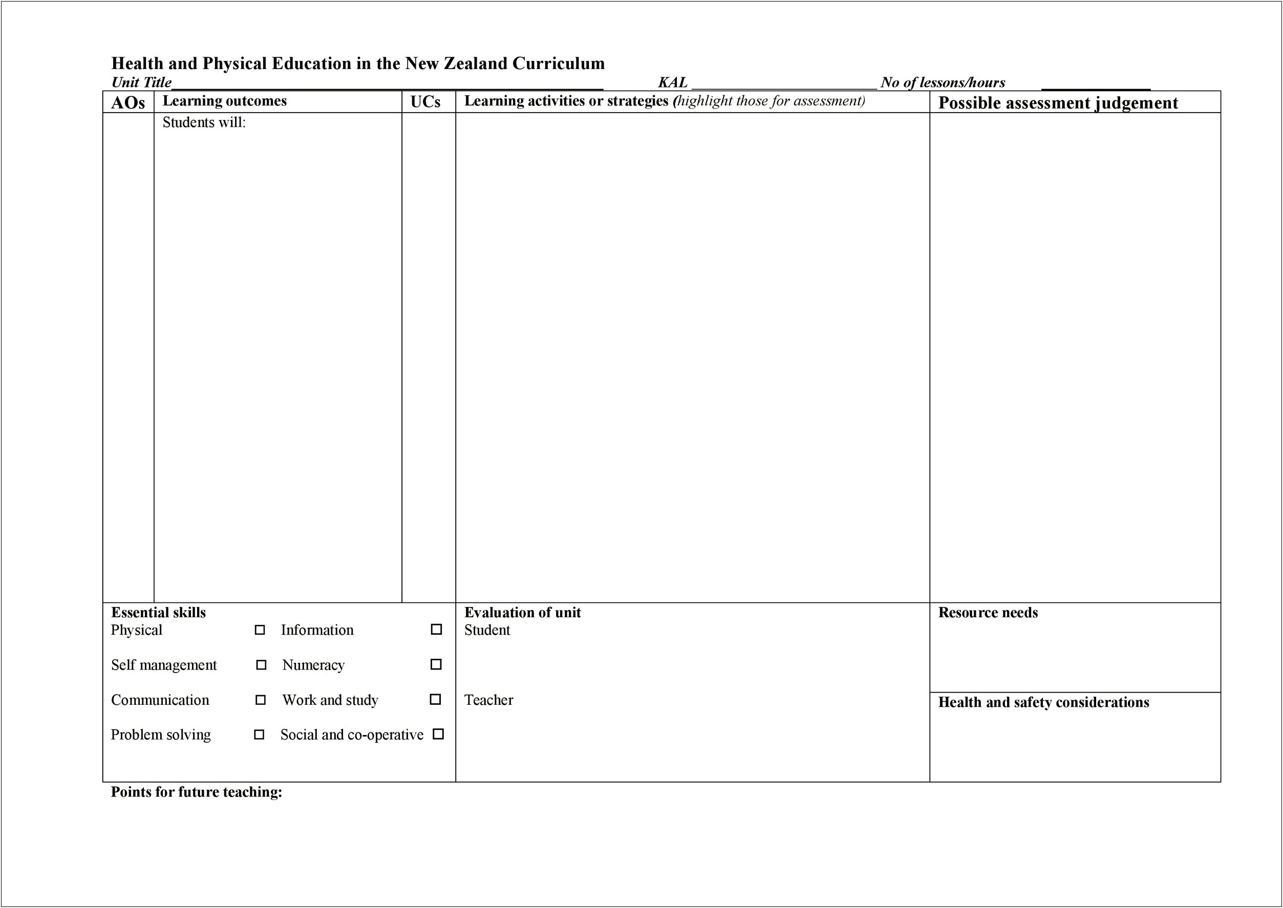 Lesson Plan Templates For Physical Education Teachers