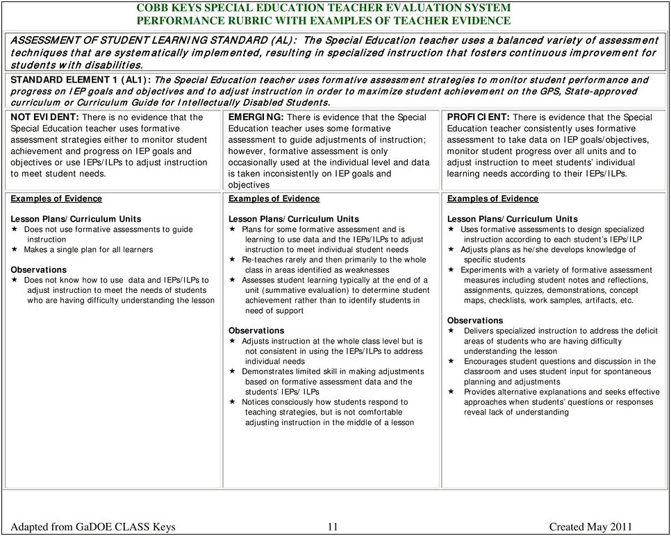 Lesson Plan Templates For Special Ed Teachers