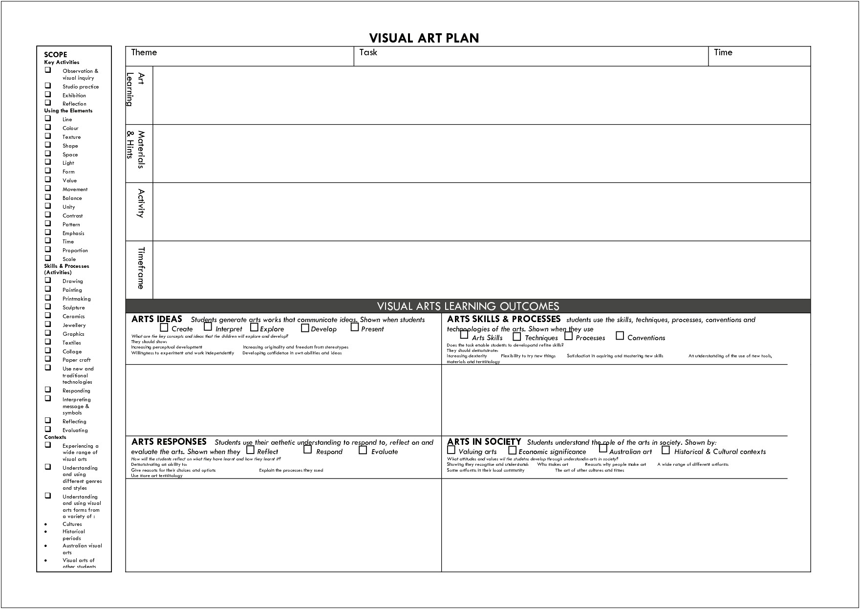 Lesson Plan Templates For Visual Arts High School