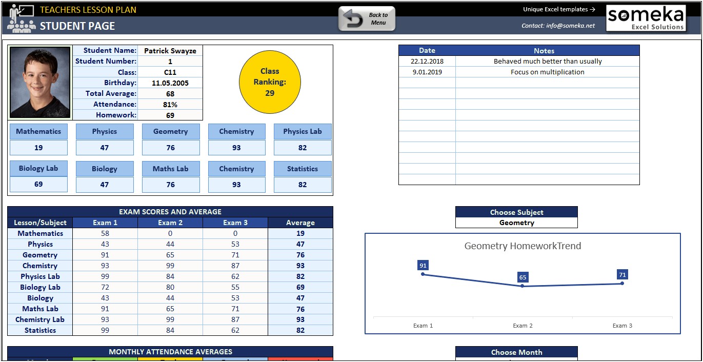 Lesson Plan Templates Free For Teachers