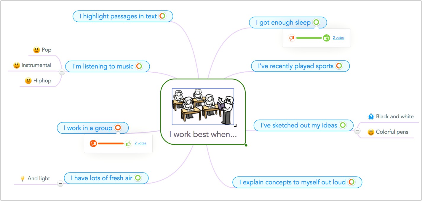 Lesson Plan Templates National Core Music Standatds