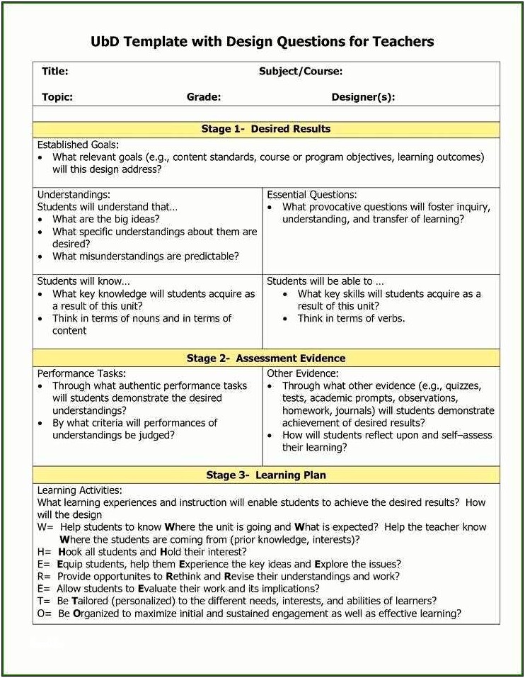 Lesson Plan Understanding By Design Template