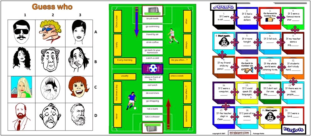 Lesson Planning Template For Multilevel Teaching