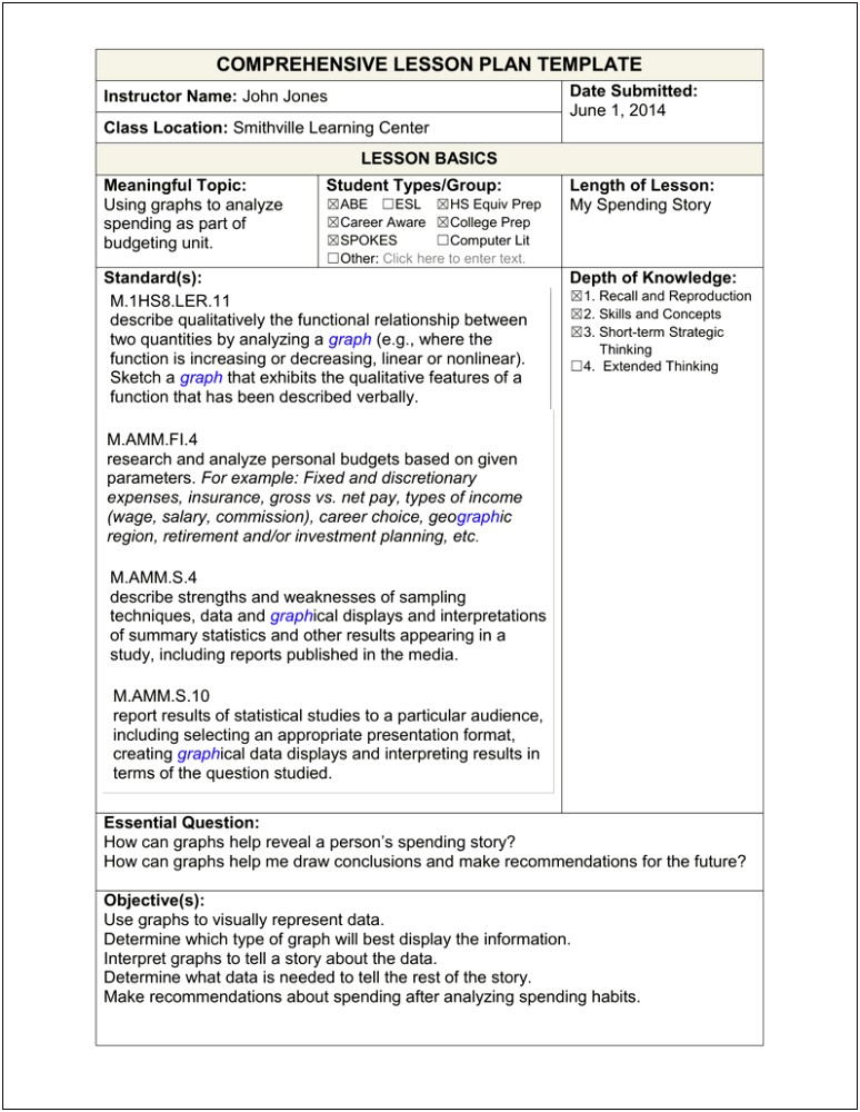 Lesson Plans For Field Trips Template