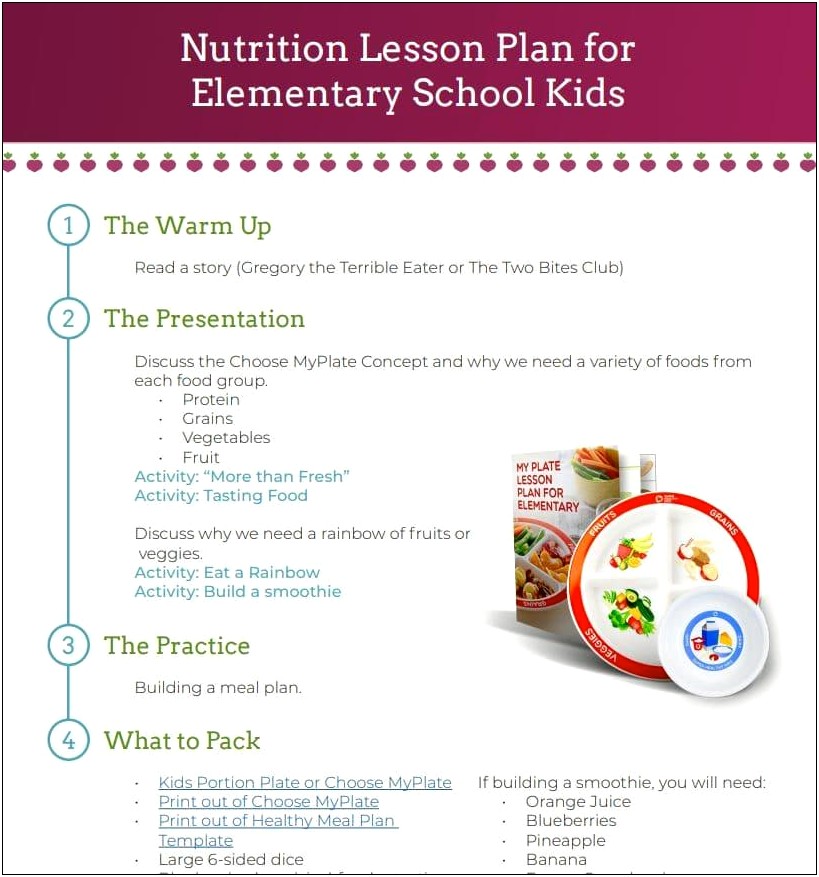 Lesson Plans Template For Food Nutrition And Wellness