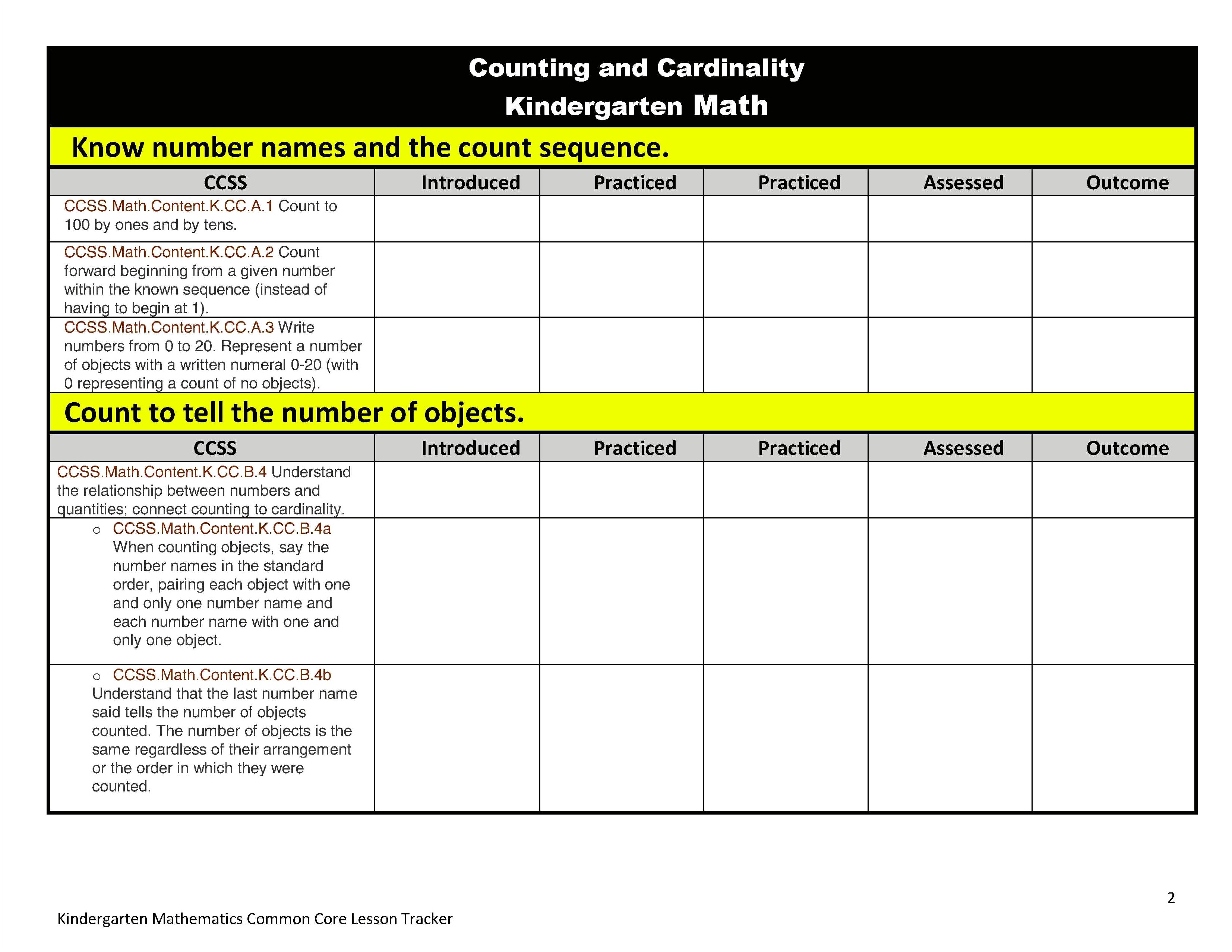 Lesson Plans Template For Kindergarten Teachers