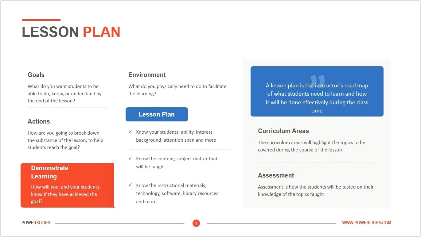 Lesson Plans With Learning Outcomes Templates