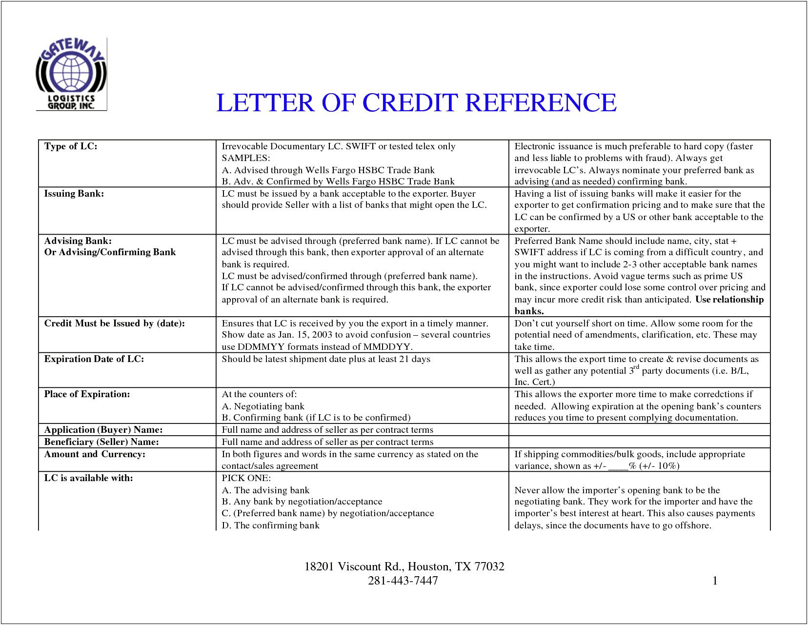 Letter Of Credit Application Form Template