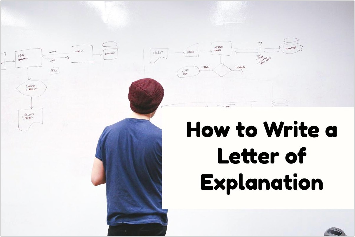 Letter Of Explanation Template For Lender