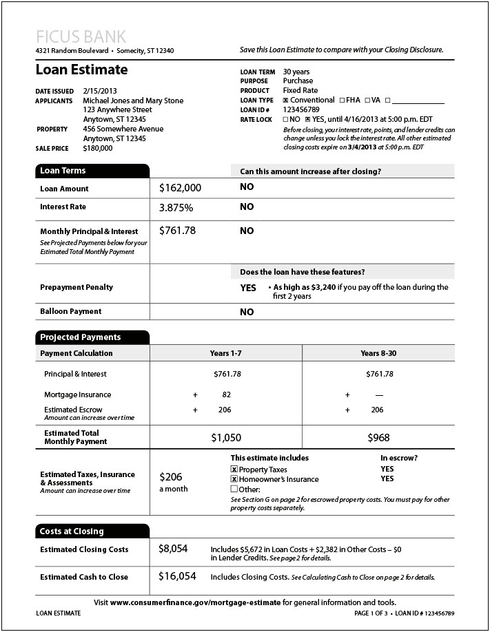 Letter Of Home Equity Use Template