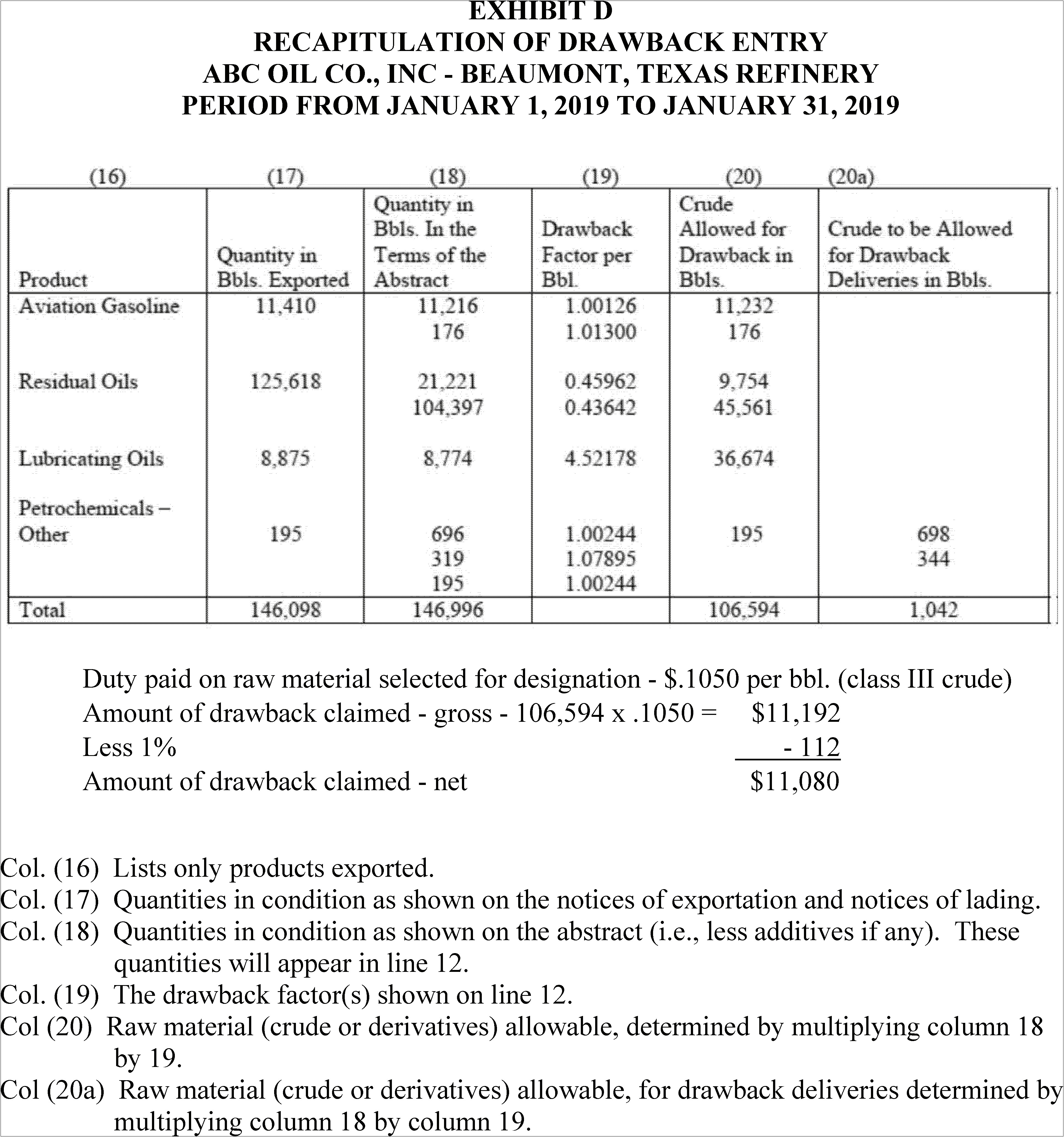 Letter Of Intent For Ttb Template