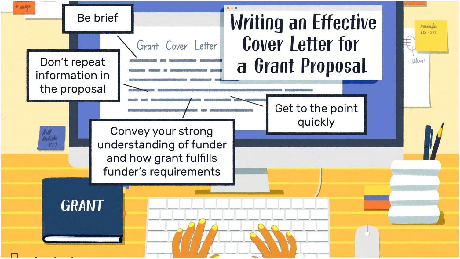 Letter Of Intent Template For Grant Writing